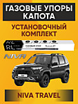 Niva Travel